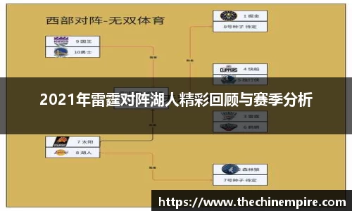 2021年雷霆对阵湖人精彩回顾与赛季分析